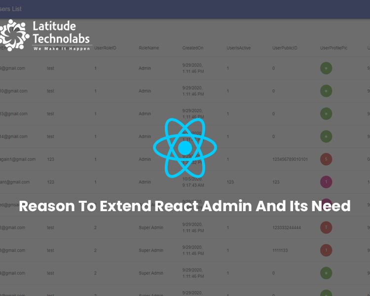 How to extend react admin
