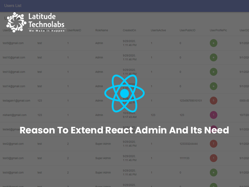 How to extend react admin