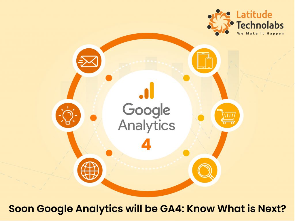 Google Analytics Feature image