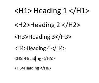 An image presenting different heading tags