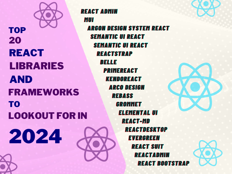 Top 20 React Libraries in 2024