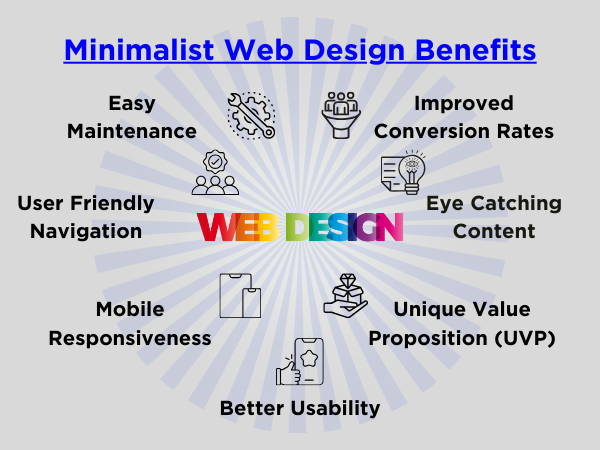 minimalist web design benefits