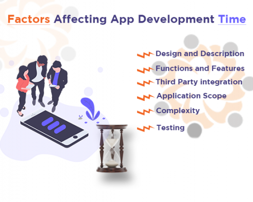 Factors affecting time to build an app